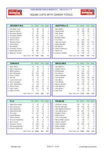 IRB7-16-JPN-SquadLists.xls