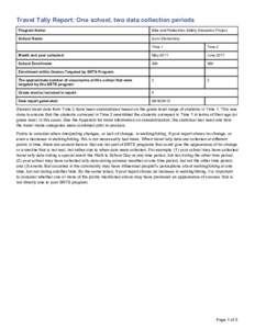 Travel Tally Report: One school, two data collection periods Program Name: Bike and Pedestrian Safety Education Project  School Name: