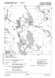 STANDARD ARRIVAL CHART INSTRUMENT (STAR) - ICAO RNAV (GNSS) STAR RWY 10 JOENSUU AERODROME