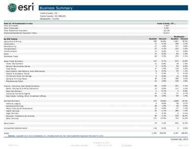 Business Summary Yuma County, CO Yuma County, COGeography: County Data for all businesses in area Total Businesses: