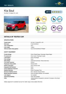 Kia Soul Kia Soul 1.6 diesel EX, LHD 75%  82%