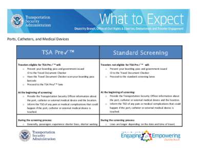 Ports, Catheters, and Medical Devices  TSA Pre✓™ Standard Screening