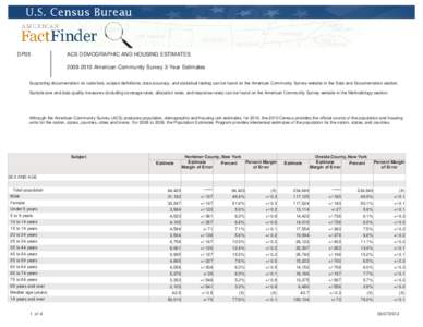 DP05  ACS DEMOGRAPHIC AND HOUSING ESTIMATES[removed]American Community Survey 3-Year Estimates  Supporting documentation on code lists, subject definitions, data accuracy, and statistical testing can be found on the Am