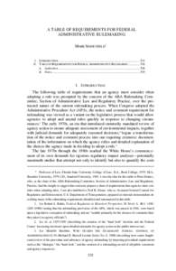 A TABLE OF REQUIREMENTS FOR FEDERAL ADMINISTRATIVE RULEMAKING MARK SEIDENFELD* I. I NTRODUCTION ................................................................................................ 533 II. TABLE OF REQUIREMEN