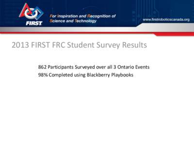 2013 FIRST FRC Student Survey Results 862 Participants Surveyed over all 3 Ontario Events 98% Completed using Blackberry Playbooks 