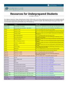 Resources for Underprepared Students Last Update: The California Community Colleges Online Education Initiative (OEI) provides a list of ADA compliant resources that have been identified by the OEI Basic Skill