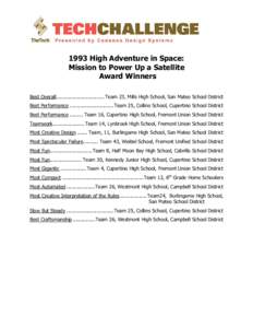 1993 High Adventure in Space: Mission to Power Up a Satellite Award Winners Best Overall................................ Team 23, Mills High School, San Mateo School District Best Performance ............................
