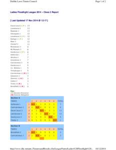 Dublin Lawn Tennis Council  Page 1 of 2 Ladies Floodlight League 2014 » Class 3 Report