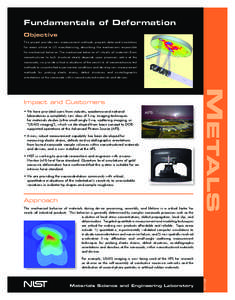 Deformation / Solid mechanics / Yield / Nanowire / Dislocation / Crystallography / National Institute of Standards and Technology / X-ray scattering techniques / Nanoindentation / Physics / Mechanics / Materials science