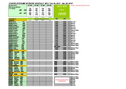 EUROPE INTERLINE NETWORK SCHEDULE W14 ( Oct 26, [removed]Mar 28, 2015) Via SPL FLT.# NCA Interline Network LTL Service DEP