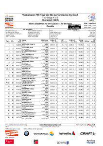 Viessmann FIS Tour de Ski performance by Craft Tour Stage 4 of 9 Oberstdorf (GER)