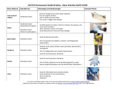 CALTECH Environment Health & Safety - Glove Selection QUICK GUIDE Glove Material Latex (natural rubber)