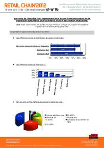 Résultats enquête Retail