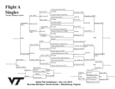 Flight A Singles Martin (WC)  (Varsity Outdoor courts)