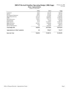 [removed]Revised Omnibus Operating Budget[removed]Supp) House Appropriations February 22, [removed]:25 pm