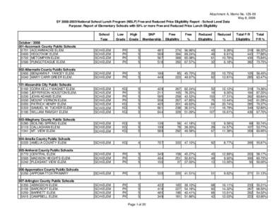 Supt. Memo #[removed]Attachment A_ Elementary Schools with at least 50% FRP Eligibility[removed]xls