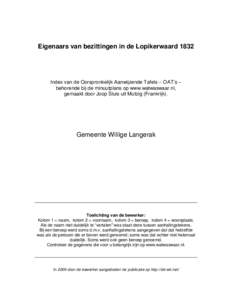 Eigenaars van bezittingen in de LopikerwaardIndex van de Oorspronkelijk Aanwijzende Tafels – OAT’s – behorende bij de minuutplans op www.watwaswaar.nl, gemaakt door Joop Sluis uit Mutzig (Frankrijk).