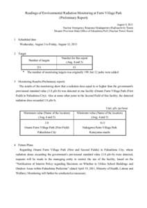 Readings of Environmental Radiation Monitoring at Farm Village Park (Preliminary Report) August 9, 2011 Nuclear Emergency Response Headquarters (Radioactivity Team) Disaster Provision Main Office of Fukushima Pref. (Nucl