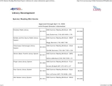 LSTA Summer Reading Mini Grant Projects w/abstracts & contact information; approved through April 14, 2005:New York State Libra