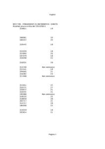 Foglio1FONDAMENTI DI INFORMATICA (UNICO) Risultati prova scritta del