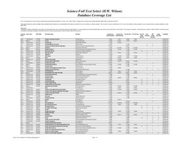 Science Full Text Select (H.W. Wilson) Database Coverage List 