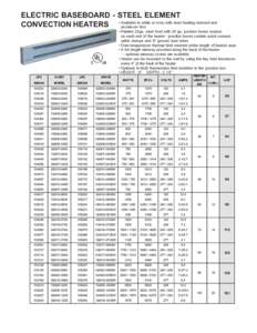 Universal Product Code / Technology / Management / Information / Switches / Temperature control / Thermostat