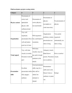 Fluid mechanics projects scoring rubric