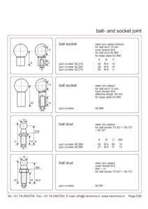 ball- and socket joint ball socket : : :