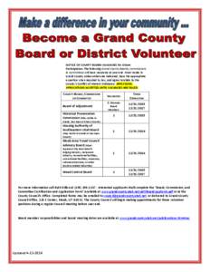 NOTICE OF COUNTY BOARD VACANCIES for Citizen Participation. The following Grand County Boards, Commissions & Committees will have vacancies at year end. Must reside in Grand County unless otherwise indicated, have the ap