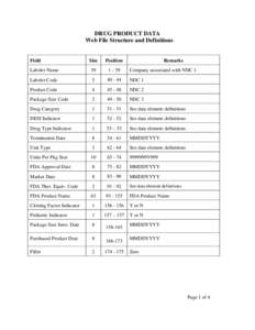 DRUG PRODUCT DATA Web File Structure and Definitions Size  Position