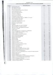 ESTIMATES[removed]LIST OF MINISTRIES, DEPARTMENTS AND OTHER SPENDING AGENCIES Ministry/Department I lead No. Special Spending