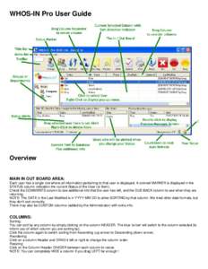 WHOS-IN Pro User Guide  Overview MAIN IN OUT BOARD AREA: Each user has a single row where all information pertaining to that user is displayed. A colored MARKER is displayed in the