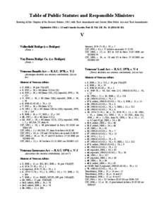 Table of Public Statutes and Responsible Ministers Showing All the Chapters of the Revised Statutes, 1985, with Their Amendments and Certain Other Public Acts and Their Amendments Updated to 2014, c. 12 and Canada Gazett