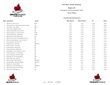 2013 Skate Canada Challenge Regina, SK December 5, 2012 to December 9, 2012 Novice Dance