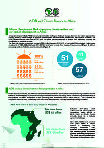 AfDB and Climate Finance in Africa African Development Bank champions climate-resilient and low-carbon development in Africa African Development Bank (AfDB) has not only tackled the challenges of climate change, but it h