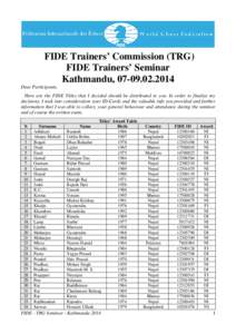 FIDE Trainers’ Commission (TRG) FIDE Trainers’ Seminar Kathmandu, [removed]Dear Participants, Here are the FIDE Titles that I decided should be distributed to you. In order to finalise my decisions, I took into 