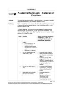 SCHEDULE  Academic Dishonesty – Schedule of Penalties Purpose