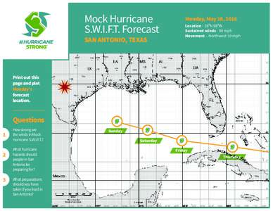 Mock Hurricane S.W.I.F.T. Forecast SAN ANTONIO, TEXAS Monday, May 16, 2016 Location - 28⁰N 98⁰W