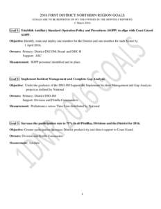 2016 FIRST DISTRICT NORTHERN REGION GOALS (GOALS ARE TO BE REPORTED ON BY THE OWNERS IN THE MONTHLY REPORTS) (3 MarchGoal 1: Establish Auxiliary Standard Operation Policy and Procedures (SOPP) to align with Coast 