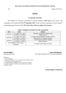 MALAVIYA NATIONAL INSTITUTE OF TECHNOLOGY JAIPUR No. Dated: [removed]NOTICE ACADEMIC SECTION