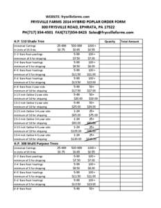 WEBSITE: frysvillefarms.com  FRYSVILLE FARMS 2014 HYBRID POPLAR ORDER FORM 300 FRYSVILLE ROAD, EPHRATA, PA[removed]PH[removed]FAX[removed]removed] H.P. 510 Shade Tree