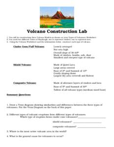 Volcano Construction Lab 1. You will be constructing three Volcano Models as shown on your Types of Volcanoes Worksheet. 2. You need two different colors of Playdough: one to represent cinders, one to represent lava. 3. 
