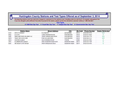 Huntingdon County Stations and Test Types Offered as of September 3, 2014 Participating stations post the retail price charged to customers for the emission test, including sales tax and the $1.47 program management fee.