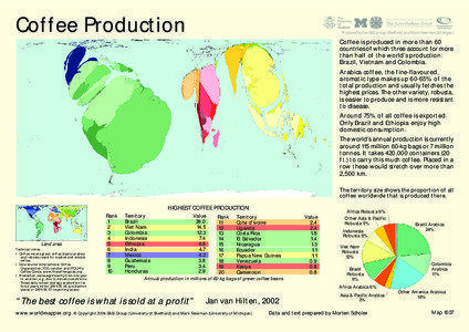 Coffee Production  Produced by the SASI group (Sheffield) and Mark Newman (Michigan)