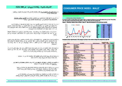 WsWluKeg 2008 iaem - (iawa.Ip.Is) csckeDcnia csiawrcp rwmuaiscnok  CONSUMER PRICE INDEX - MALE’ Ministry of Planning and National Development Supplement: May 2008