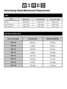 Advertising Rates/Mechanical Requirement SIZE SIZE Bleed Size