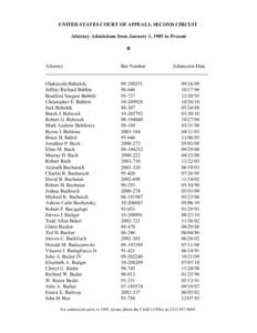 UNITED STATES COURT OF APPEALS, SECOND CIRCUIT Attorney Admissions from January 1, 1985 to Present B Attorney