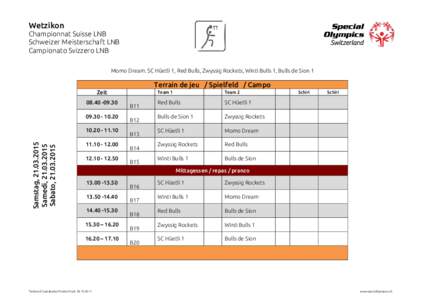 Wetzikon  Championnat Suisse LNB Schweizer Meisterschaft LNB Campionato Svizzero LNB Momo Dream. SC Hüetli 1, Red Bulls, Zwyssig Rockets, Winti Bulls 1, Bulls de Sion 1