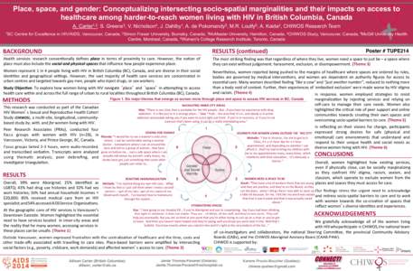 Place, space, and gender: Conceptualizing intersecting socio-spatial marginalities and their impacts on access to healthcare among harder-to-reach women 	
  living with HIV in British Columbia, Canada ! A. Carter1,2, S.