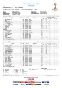 Association football / FIFA World Cup knockout stage / FIFA World Cup Group B